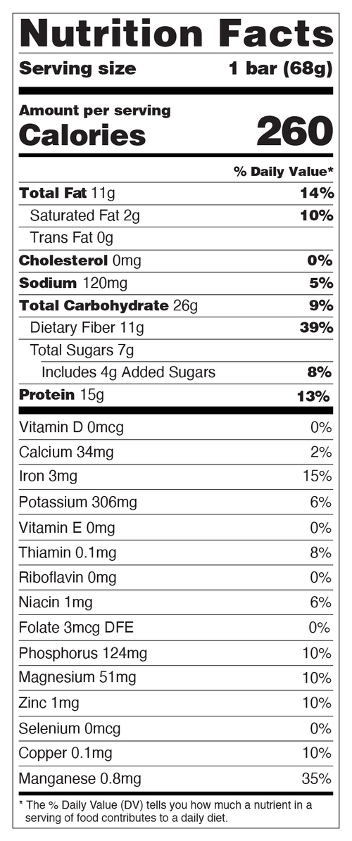 Total Fat : 11g
Cholesterol : 0mg
Sodium : 120mg
Total Carbohydrate : 26g
Protein : 15g