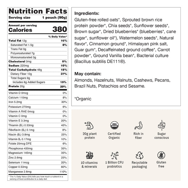 Calories : 360
Total Fat : 12 g
Cholesterol : 0 mg
Sodium : 220 mg
Carbohydrate : 48 g
Protein : 20 g