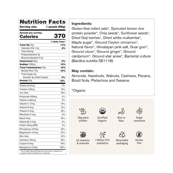 Nutrition Facts