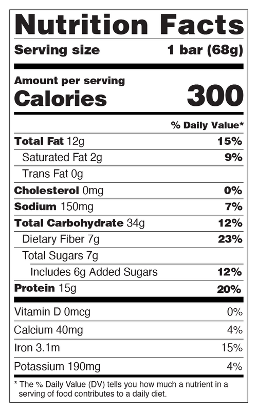 Serving size: 1 bar (68 g)
Calories: 300
Total fat: 12 g (15% DV)
Saturated fat: 2 g (9% DV)
Trans fat: 0 g
Cholesterol: 0 mg (0% DV)
Sodium: 150 mg (7% DV)
Total carbohydrate: 34 g (12% DV)
Dietary fiber: 7 g (23% DV)
Total sugars: 7 g
Includes added sugars: 6 g (12% DV)
Protein: 15 g (20% DV)
Vitamin D: 0 mcg (0% DV)
Calcium: 40 mg (4% DV)
Iron: 3.1 mg (15% DV)
Potassium: 190 mg (4% DV)