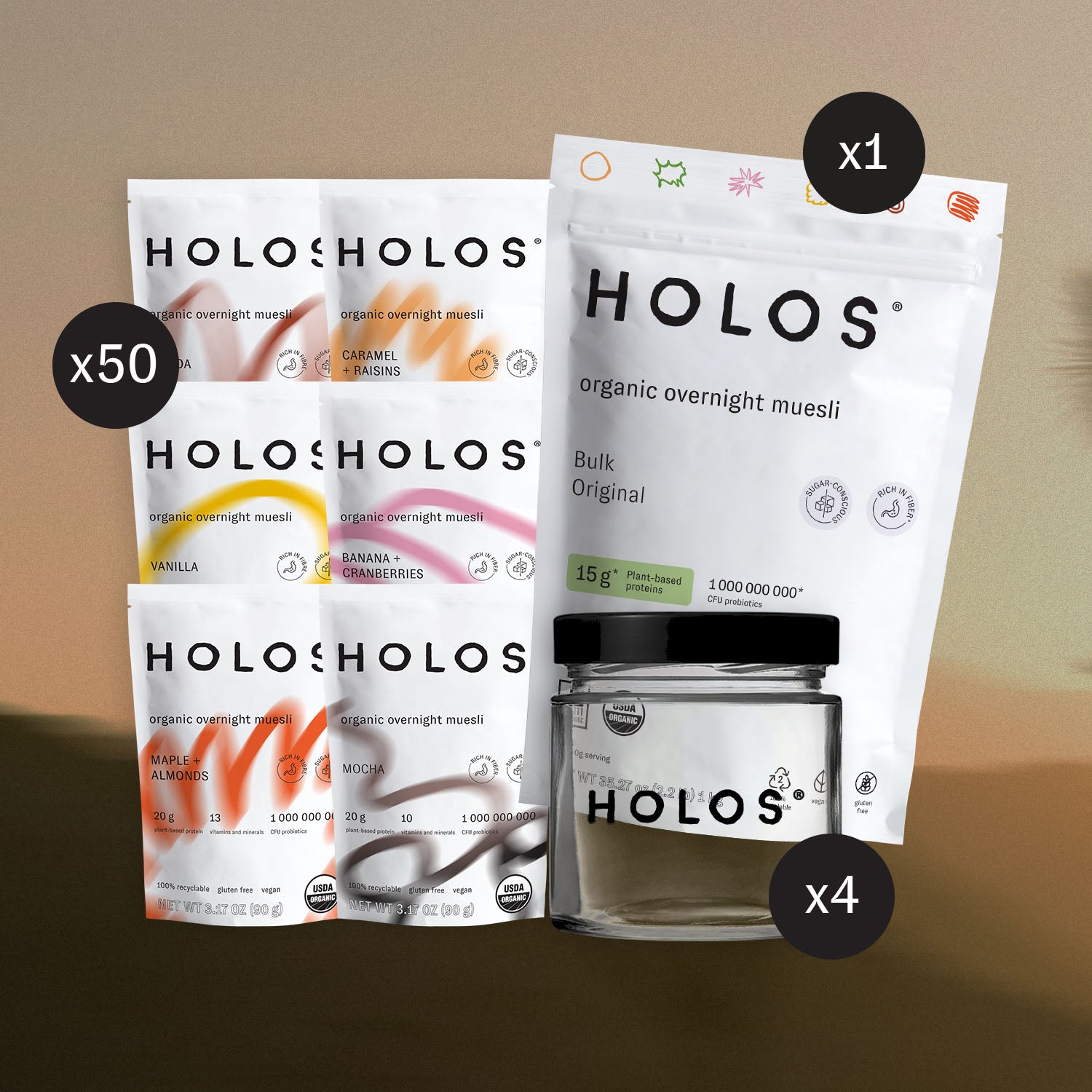 Muesli Enthusiast Bundle